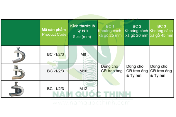 Kẹp cá sấu treo ty ren